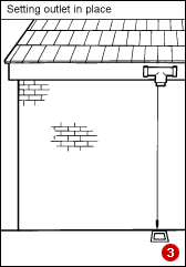 Gutter Installation Guide